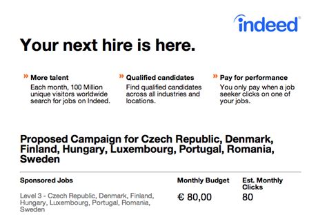 indeed dk|indeed jobsøgning.